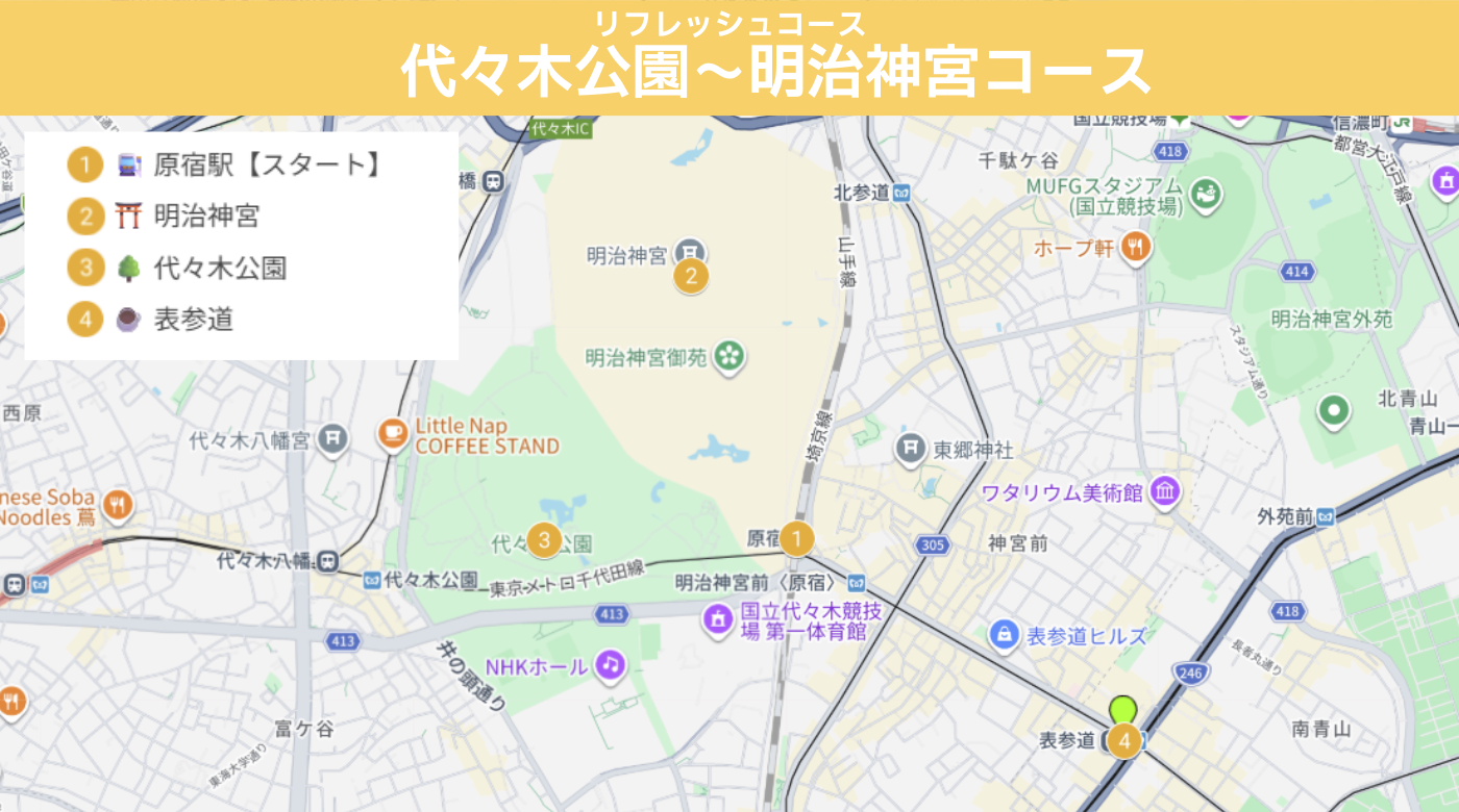 原宿駅から明治神宮の参道、代々木公園を経て表参道へ至る代々木公園～明治神宮コースのマップ