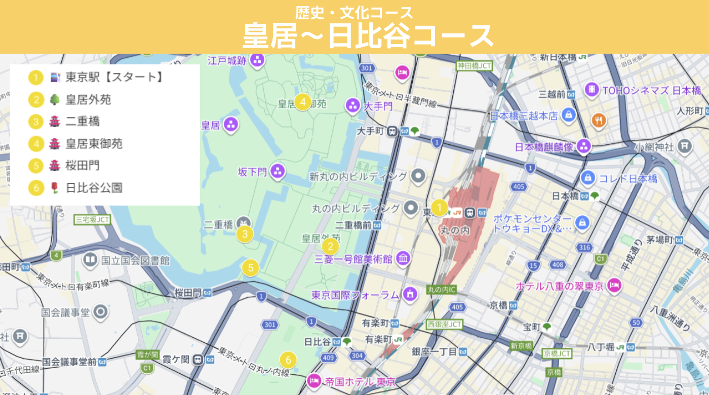 東京駅から皇居外苑、二重橋、皇居東御苑、桜田門を経て日比谷公園に至るコースマップ