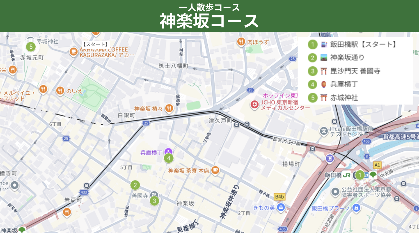 飯田橋駅から神楽坂通り、毘沙門天善國寺、兵庫横丁、赤城神社を巡る神楽坂コースのマップ