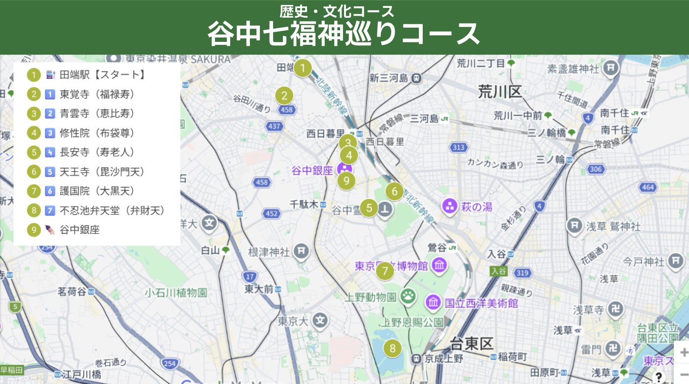 田端駅から東覚寺、青雲寺、修性院、長安寺、天王寺、護国院、不忍池弁天堂の7寺社と谷中銀座を巡るコースマップ