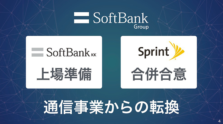 通信事業からの転換