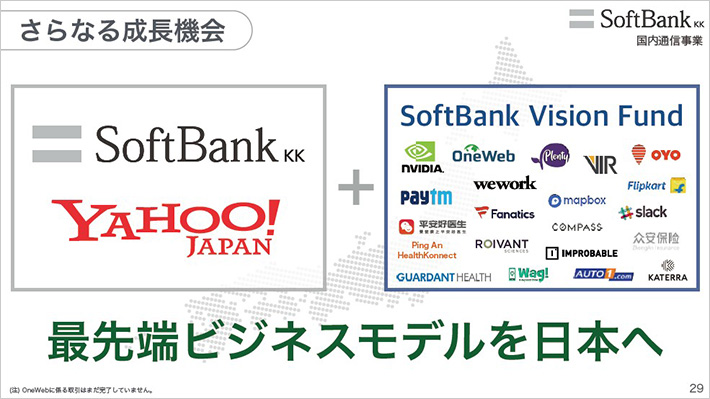 さらなる成長機会