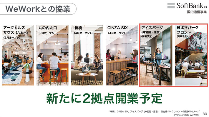 WeWorkとの協業