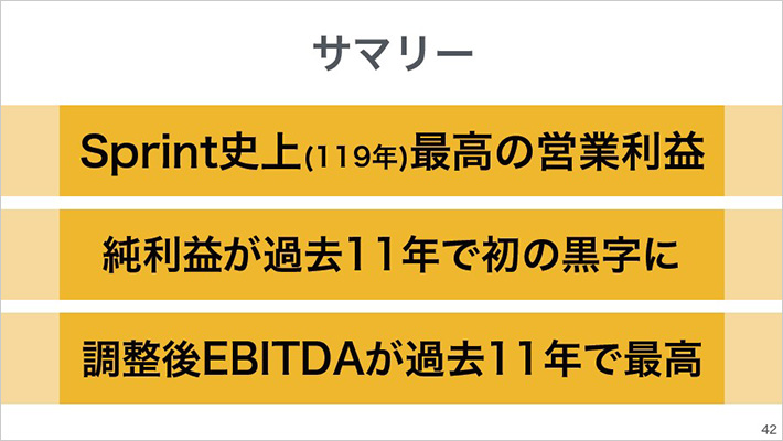 スプリント事業 サマリー