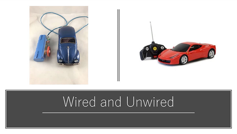 Wired/Unwired