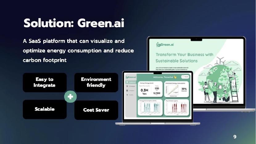 2位：Green.ai