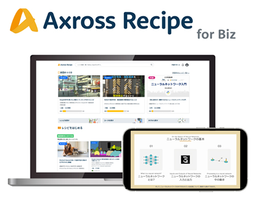 Axross Recipe for Biz