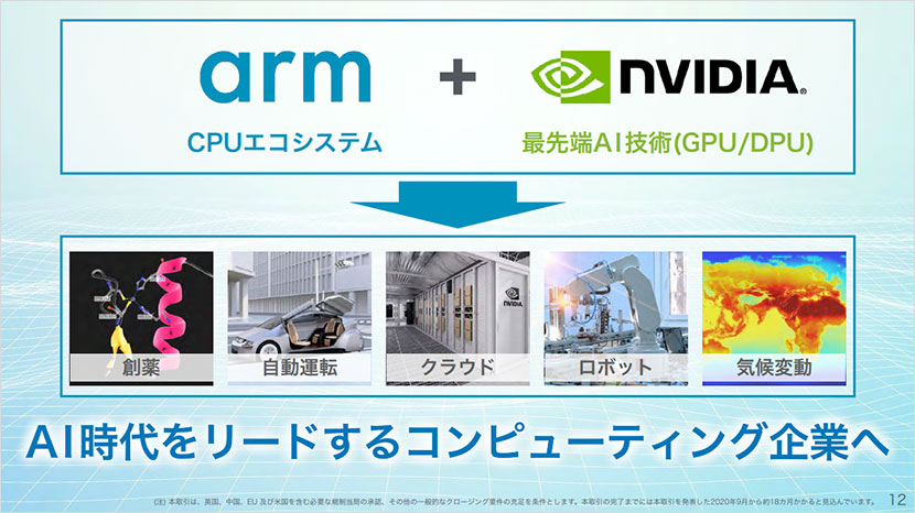 ソフトバンクグループ株式会社 2021年3月期 第3四半期 決算説明会レポート