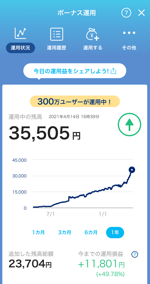 運用