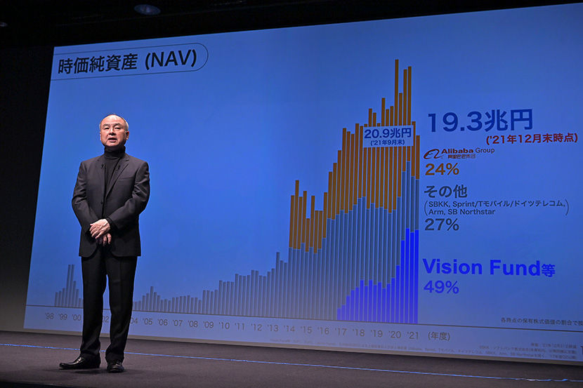 孫正義プレゼン2