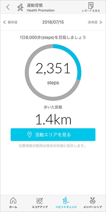 運動習慣では1日の歩数や行動エリアをチェックすることができます