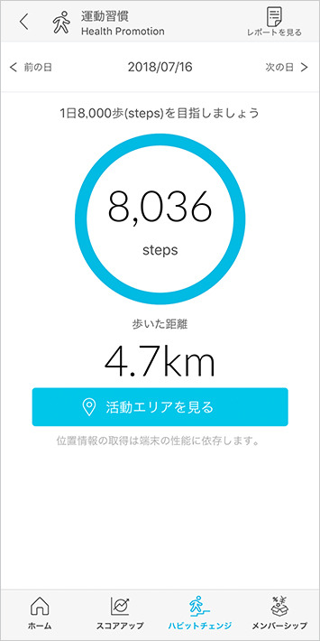 歩数は8,000歩に到達！