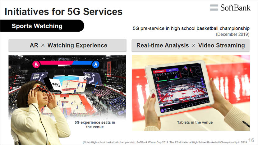Initiatives for 5G Services