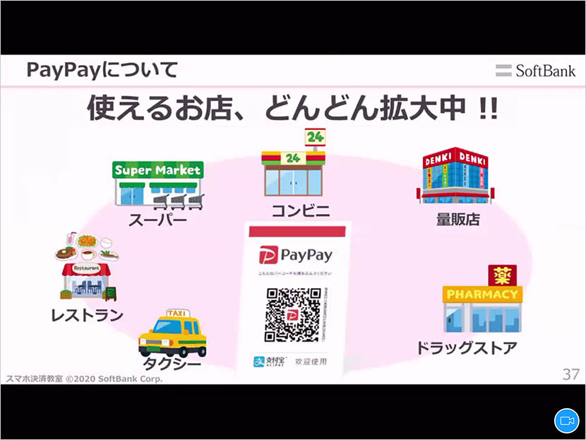 スマホを使いこなしたいシニアにおすすめ スマホアドバイザーがzoomで会話しながら教えてくれる オンラインスマホ教室 開催中 Itをもっと身近に ソフトバンクニュース スマホを使いこなしたいシニアにおすすめ スマホアドバイザーがzoomで会話しながら教えてくれる オンラインスマホ教室 開催中 Itをもっと身近に ソフトバンクニュース