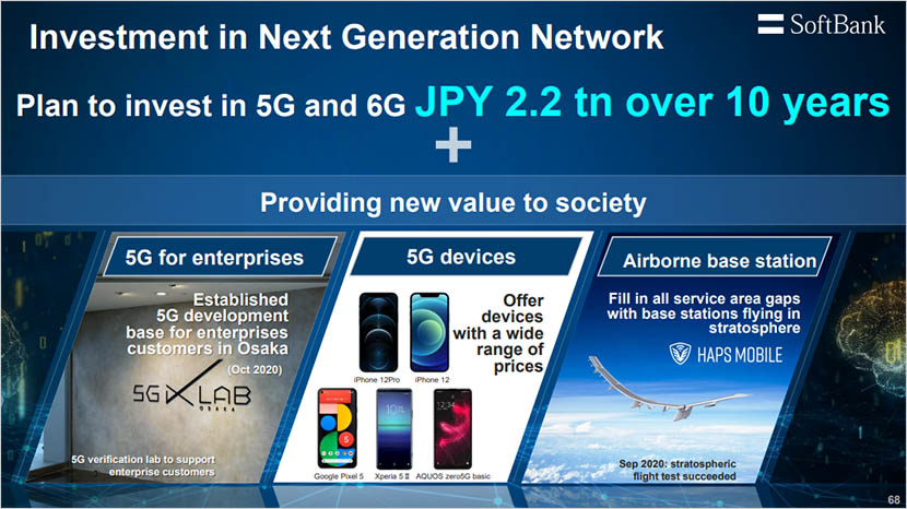 Q2 FY2020 Earnings Summary: Revenue and Profits Increase as Non-telecom Growth Accelerates
