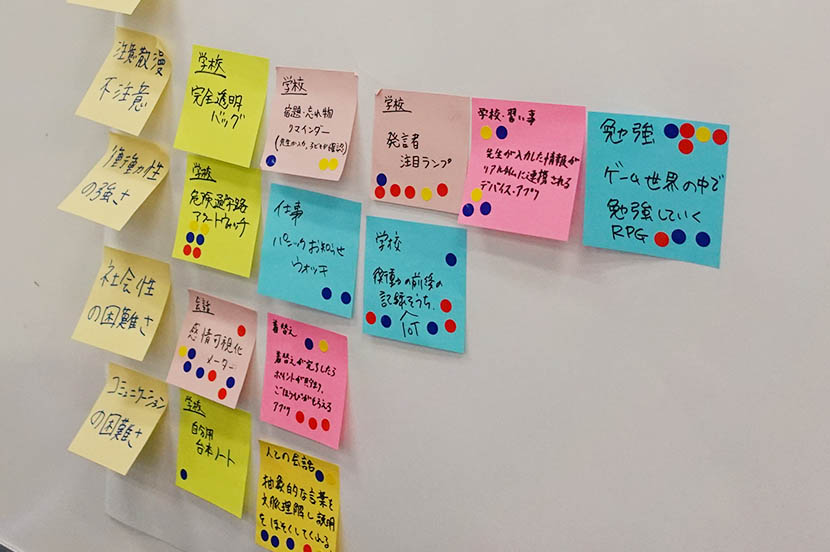 SDGsの「アウトサイド・イン」はどういう考え方？ 新しい発想法で新規事業を考えるワークショップを体験