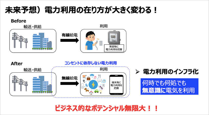 Society 5.0の実現を加速させる最先端のテクノロジー。第3回Deep Tech開催レポート