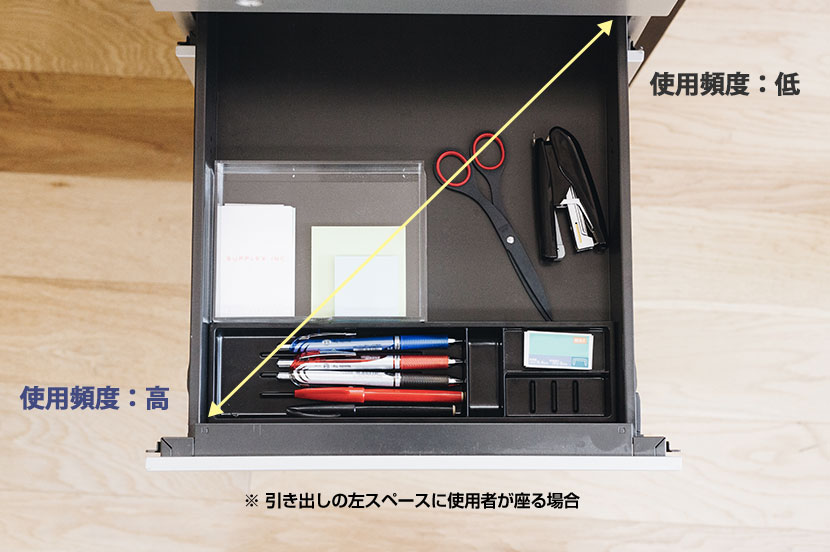 片づけのプロ 小松易さんに学ぶ オフィスですぐに使える片付けのコツや実践テクニック Itをもっと身近に ソフトバンクニュース 片づけのプロ 小松易さんに学ぶ オフィスですぐに使える片付けのコツや実践テクニック Itをもっと身近に ソフトバンクニュース