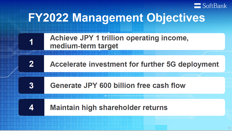 SoftBank Corp. FY2021 Earnings Summary: Continued Growth Forecasted After Record Sales and Profits