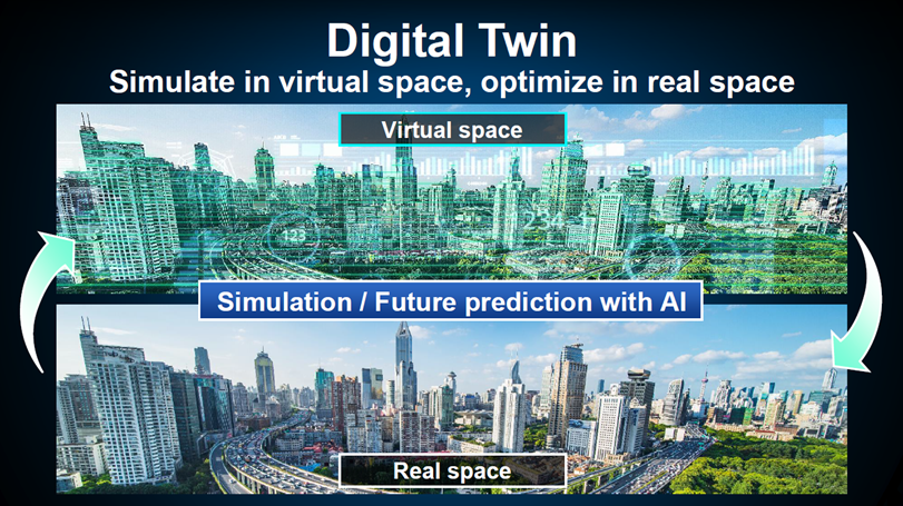 How Digital Twin Technology Can Predict the Future of a Parallel World