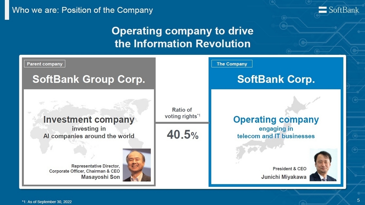 Explained: Telecom and IT Operator SoftBank Corp.’s Group Structure