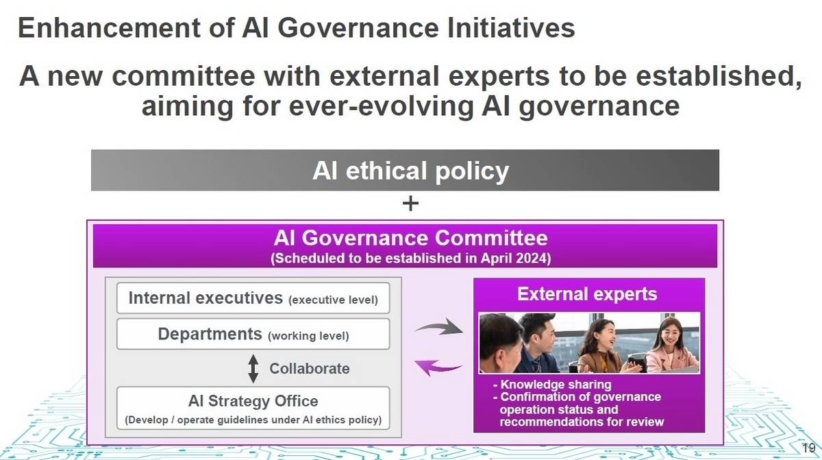 Infrastructure and Governance for the AI Era: SoftBank Corp. Holds its First ESG Briefing