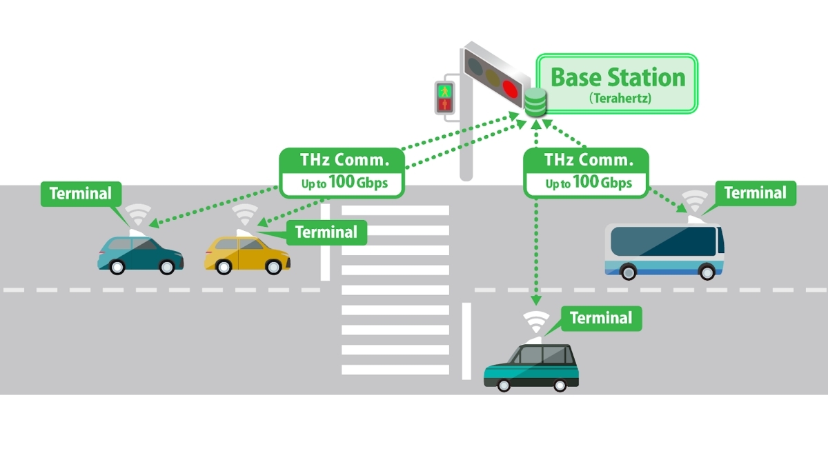 Successful Construction of Outdoor Areas Using 