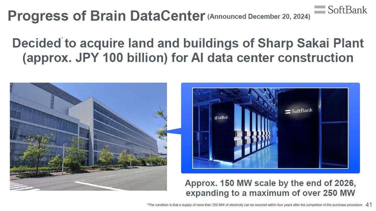 SoftBank Corp.’s AI Vision: Building Next-generation Social Infrastructure and Mastering the Use of AI