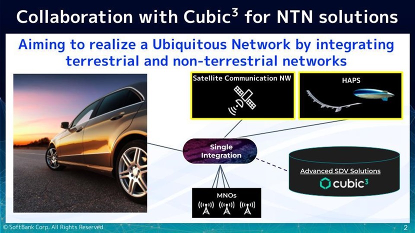 Collaboration with Cubic³ for NTN solutions