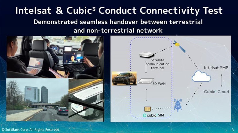 SoftBank Corp. and Cubic³ Envisioning a Ubiquitous Network for the