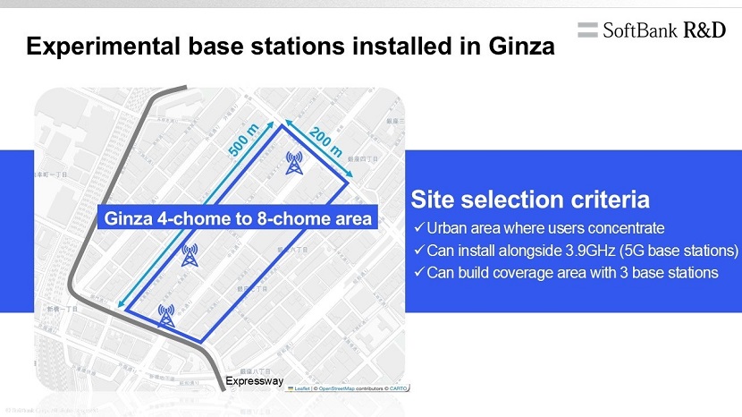 Site selection criteria