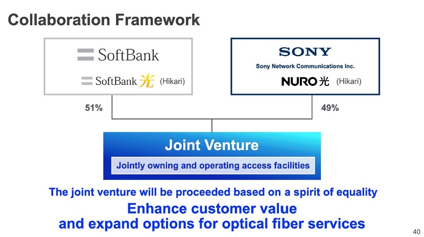SoftBank Corp. Q3 FY2025 Earnings: Full-year Forecast Upwardly Revised due to Growth in Revenue and Profits