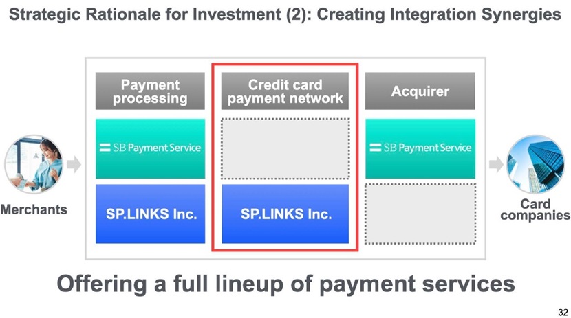 SoftBank Corp. Q1 FY2026 Earnings