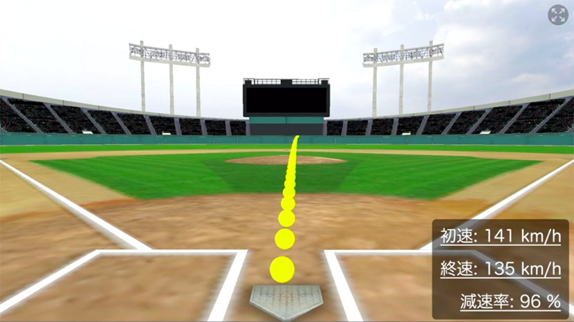 1球投球解析のイメージ