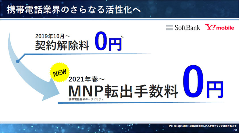 5G ✕ ∞（無限大）で非通信ビジネスを加速 ーソフトバンク株式会社 2021年3月期 第2四半期 決算説明会レポート