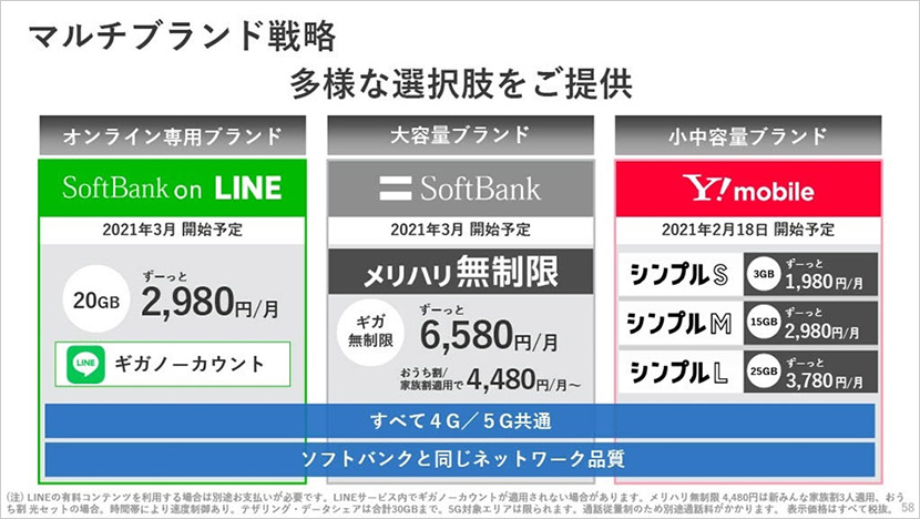 デジタルプラットフォーマーとして挑戦・進化を続けるために。宮内から宮川へ引き継がれる意志 ーソフトバンク2021年3月期 第3四半期決算説明会レポート