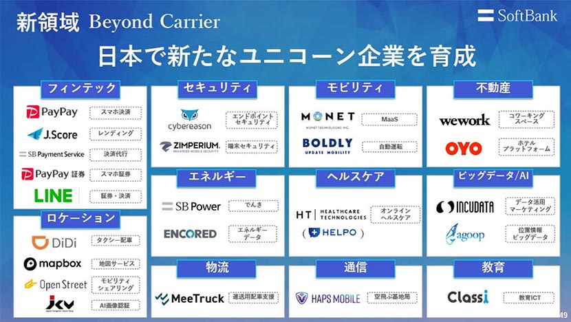デジタルプラットフォーマーとして挑戦・進化を続けるために。宮内から宮川へ引き継がれる意志 ーソフトバンク2021年3月期 第3四半期決算説明会レポート
