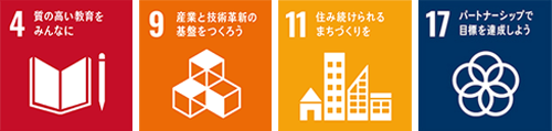 マテリアリティ