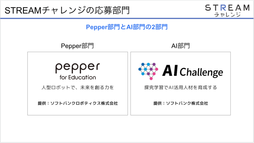 AIを活用する部門や企業のリアルな課題をテーマに新設し、参加者層を拡大