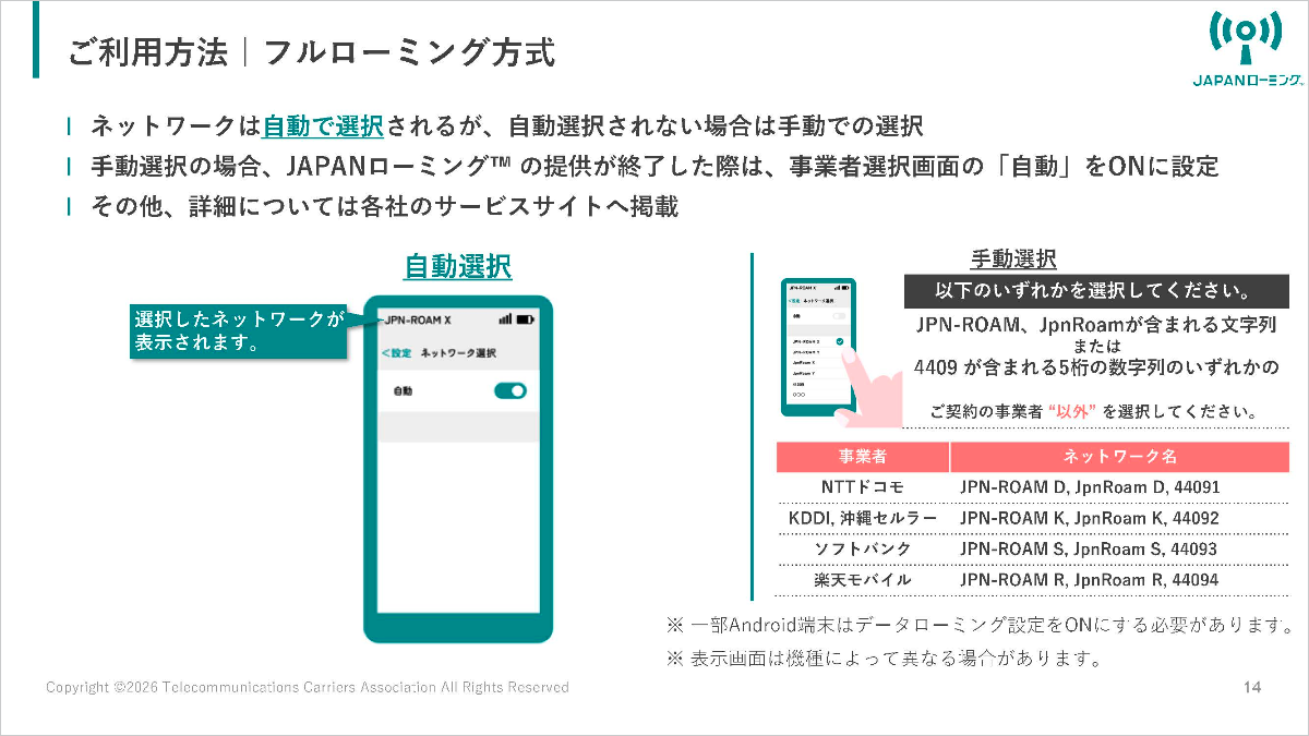 ご利用方法
