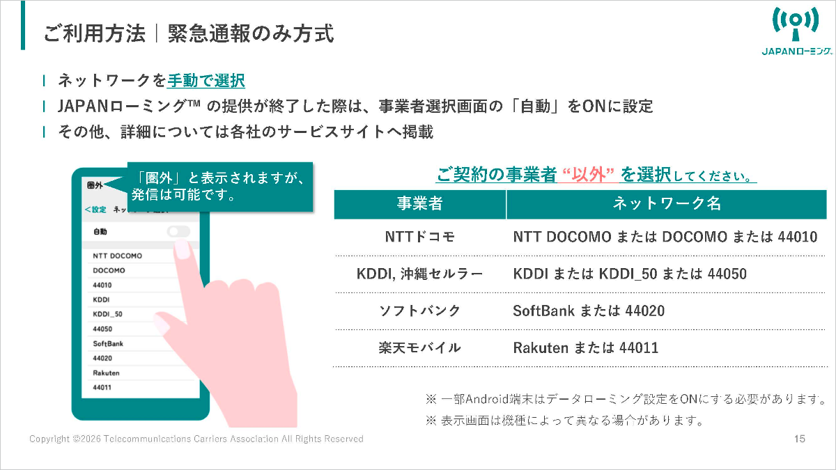 緊急通報のみ方式