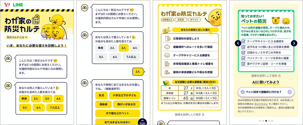 手順