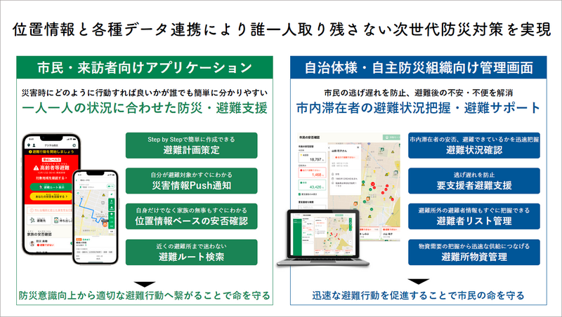 住む場所にとらわれない防災。災害予測の正確さも飛躍的にアップ