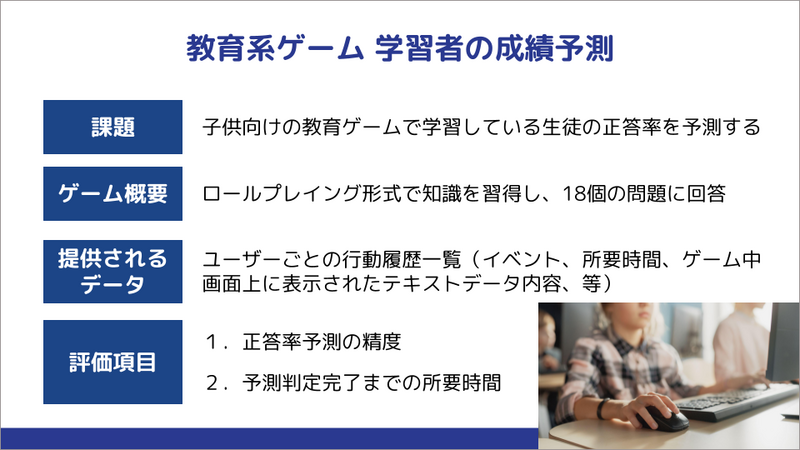 わずかな精度向上にも全力を尽くす。世界のトップデータサイエンティストと競う面白さ