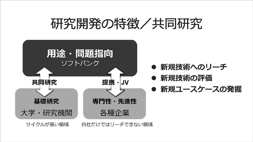 “自前主義” からの脱却。産学官とのオープンな連携で、スピード重視の研究開発を