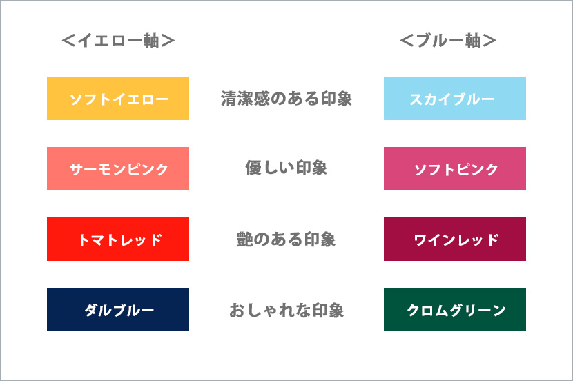 色の持つ心理的効果を使って、自分の印象をコントロール