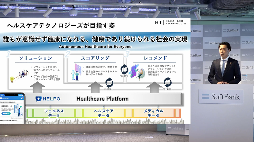 誰もが意識せずに健康になれる、健康であり続けられる社会の実現へ