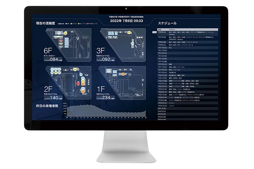 ビル管理者が警備員など人員配置を行うための管理者用モニター
