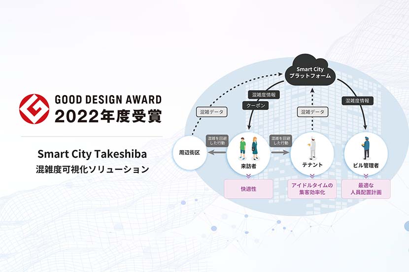 IoT技術を活用し「ポイ捨てごみゼロ」のまちへ。京都府亀岡市でIoTごみ箱設置セレモニー開催