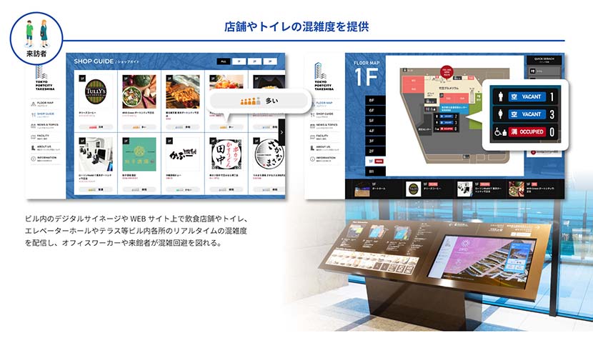 スマートビルから竹芝地区全体への拡大を目指す